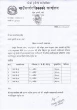 ५० प्रतिशत अनुदानमा गहुँ विउ वितरण सम्बन्धी सुचना- सबै वडा कार्यालय