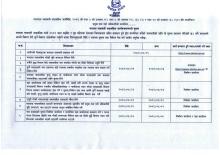 संशोधन मतदाता नामावली अध्यावधिक (दाबी बिरोध) कार्यक्रम, २०८२ सम्बन्धी सूचना