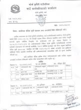 संक्षिप्त सूची प्रकाशन तथा अन्तर्वार्ताको मिति तोकिएको बारे