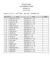 शिक्षक तथा विद्यालय कर्मचारीको संक्षिप्त सूची प्रकाशन गरिएको बारे सूचना