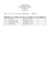 शिक्षक तथा विद्यालय कर्मचारीको संक्षिप्त सूची प्रकाशन गरिएको बारे सूचना