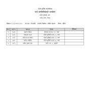 शिक्षक तथा विद्यालय कर्मचारीको संक्षिप्त सूची प्रकाशन गरिएको बारे सूचना