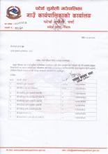 माटो परीक्षण सम्बन्धी सूचना