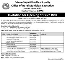 Invitation for Opening of Price Bids